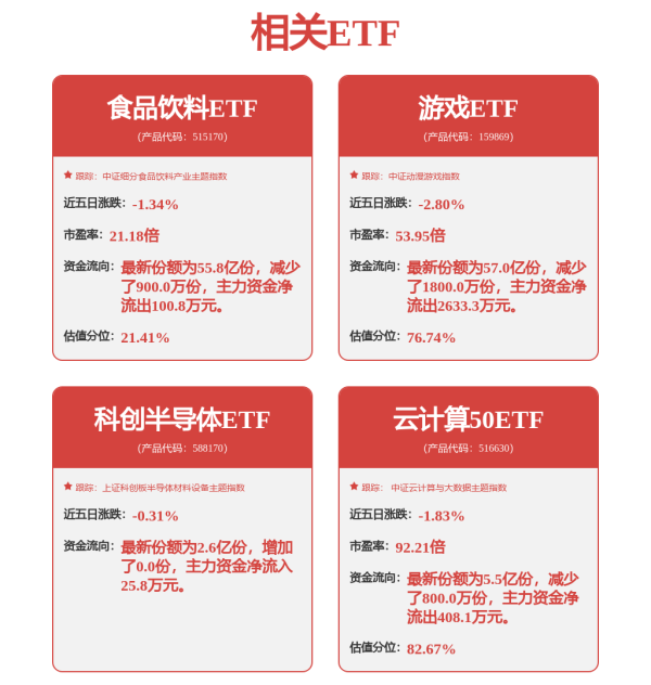 10倍配资公司 利好来了！刚刚，“国家队”出手！